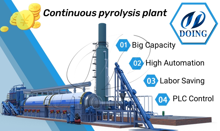 Planta de pirólisis de neumáticos totalmente automática