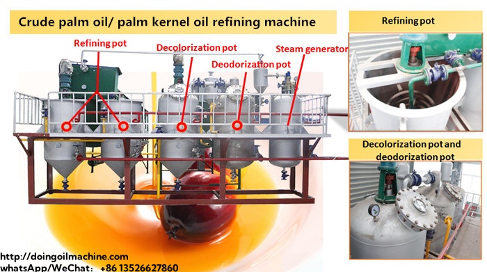 Máquina de refinería de aceite de palma.jpg