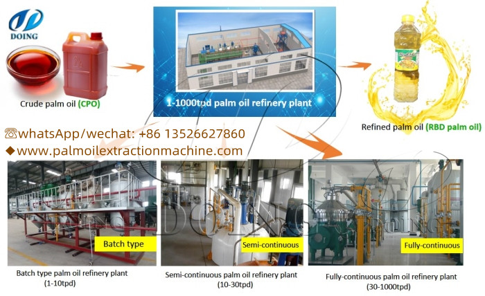 Planta refinadora de aceite de palma.jpg