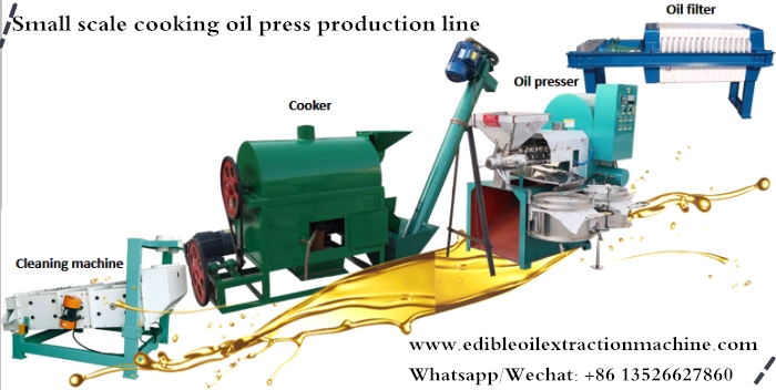 La línea de procesamiento de aceite de maní a pequeña escala.jpg La línea de procesamiento de aceite de maní a pequeña escala.jpg