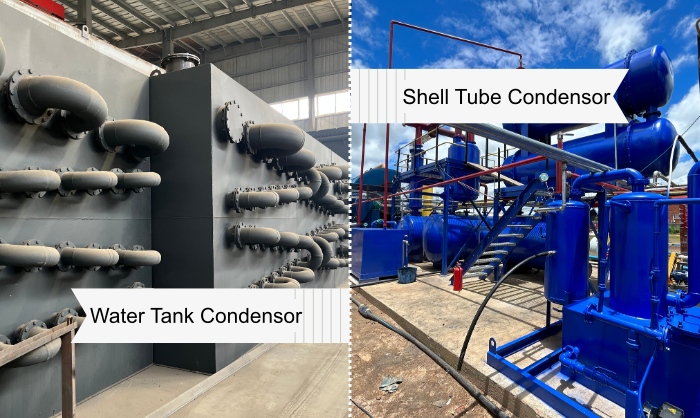 Sistemas de condensación de la planta de reciclaje de pirólisis de DOING Línea de reciclaje de pirólisis de neumáticos a aceite de DOING