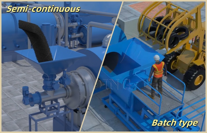 Sistema de alimentación de la línea de reciclaje de pirólisis de neumáticos a aceite de DOING Línea de reciclaje de pirólisis de neumáticos a aceite de DOING