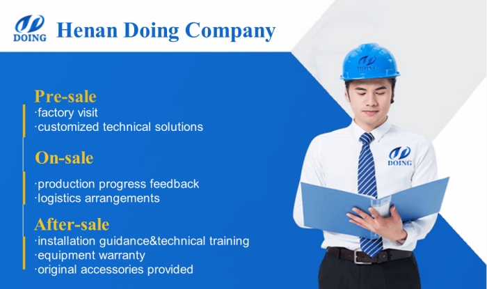 Fabricante de máquinas de pirólisis de plástico